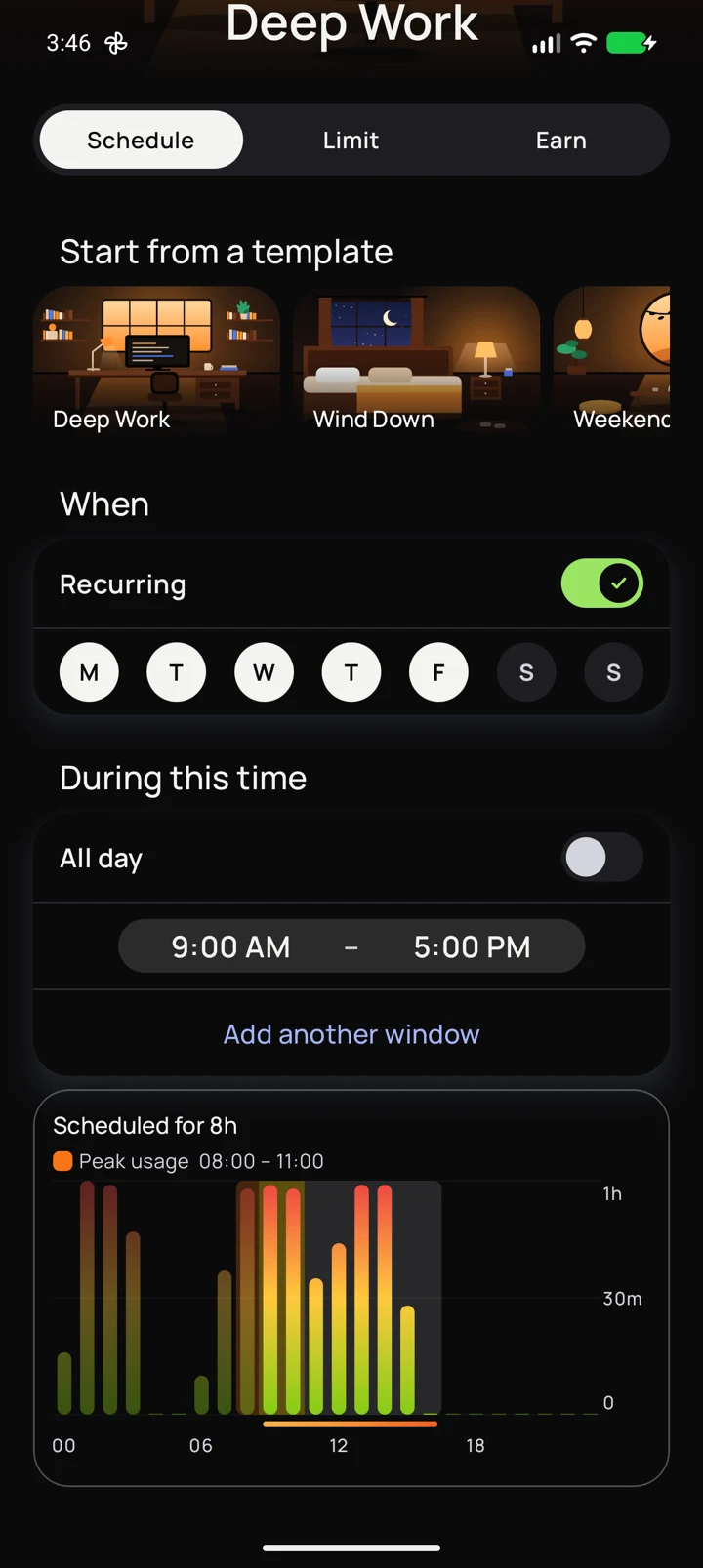 Creating a schedule: its hours and the day's usage chart